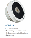 BINDICATOR MODEL A DIAPHRAGM  SWITCH