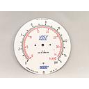 Wika Dial Only, 15 PSI and 34 Feet of Water for 23X.34 Gauge
