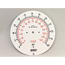 Wika Dial Only, 60 PSI and 140 Feet of Water for 23X.34 Gauge
