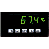 PAX Series PAX® Process Input Meter, Green Display, DC Powered