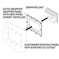 Graphite Series, G3AD- Adapter Panel, G306 to G07