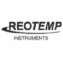 Reotemp RTD Assembly, Explosion Proof Aluminum (FM, FMC, CSA) Head, 1/2" NPT Conduit, 4-20 mA Transmitter, Spring-loaded 316SS Bushing, 1/2" NPT, 3-Wire Single, Standard Temp, 1/4" Dia. x 6" Long, 316SS Stem, 3-Point Calibration Certificate