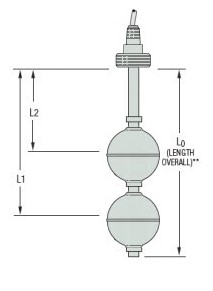 Gems LS-800 Series, LS-800-3-SS-SS-SPST-020-GR2-2