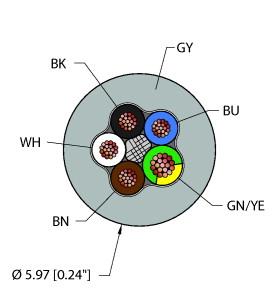 Turck Instrumentation Tray Cable, Reelfast™ Bulk Cable (GRY,PVC,1X20+4X22,ITC,MSHA)