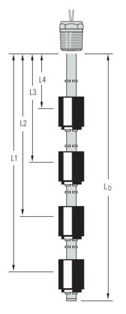 LS-700 Level Switch LS-700-3-SS-BN-SPST-020-GR1-4