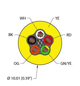 Turck Power Tray/Exposed Run/Direct Burial Cable, Reelfast™ Bulk Cable (YEL,TPE,5X16,TCERDB)