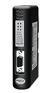 Anybus X-gateway, CANopen Master to Modbus RTU Slave