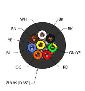 [RF50552] Turck Instrumentation Tray Cable, Reelfast™ Bulk Cable (BLK,PVC,8X18,S-DF,ITC,MSHA)