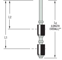 [W1040006] GEMS LS-800PVC Multipoint Switch, LS800PVC-1-BN-SPST-20-GR1-2, L0 = 25", L1= 22.5" NC, L2= 5.5"NO