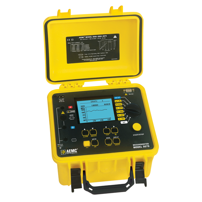 [2130.30] AEMC MODEL Megohmmeter Model 5070 (Graphical, Analog Bargraph, Backlight, Alarm, Timer, 500V, 1000V, 2500V, 5000V, Ramp, Auto DAR/PI/DD, RS-232 w/DataView® Software)
