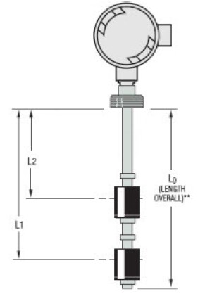 [W1107128] GEMS LS-800, 1.25"NPT MOUNT, 13" LENGTH, L1=11", L2=4" (LS-800-2-SS-BN-SPST-020-GR2-2)