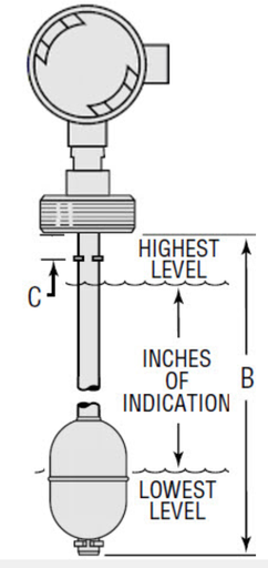 [W1061409] GEMS CONTINUOUS LEVEL SENSOR XT- XT800-2-SS-BN-.5-14.5-89900-J-H---rings800