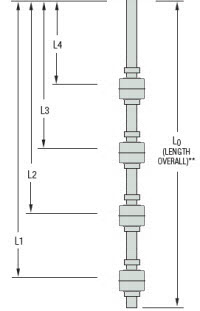 [W1073742] Model LS-800-1-SS-BN-SPST-020-GR2-4 , Float Type 10558