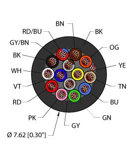 [RF51002] Turck General Purpose Cable, Reelfast™ Bulk Cable (BLK,TPU,14X22,S-DF,AWM)