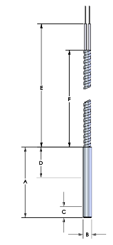[E2A82-J10H12H] Watlow Firerod Heater - .25" x 2", 240V, 125W; 12" Leads, Armored Leads