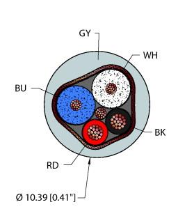 [RF50633] Turck Fieldbus Technology Cable, Reelfast™ Bulk Cable (GRY,TPU,1STPX15+1STPX18,S-DFB,AWM,DN)