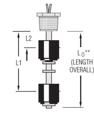 [W1096302] LS-300 Series Level Switch, LS-300-22-1-BNA-100-GR2-2-T
