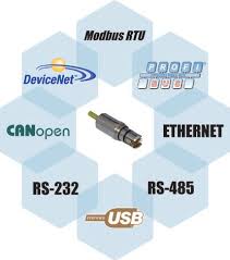 [CA32B3A] Thermo Orion Datastick Communication Adapter, 30 Ft Cable