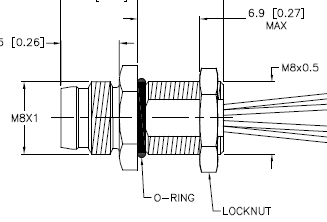 [U7801] Turck Actuator and Sensor Receptacle, Front Mount, Threaded or Snap Connecction (MFSS 4-0.2)